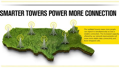 Sprint Lte Expansion Comes To 22 New Cities 13 More To Come Tech My