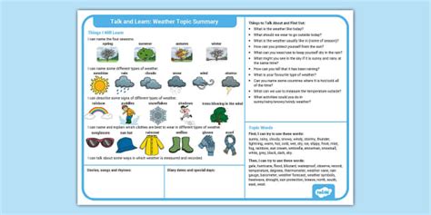 Talk And Learn Weather Home Learning Summary Twinkl