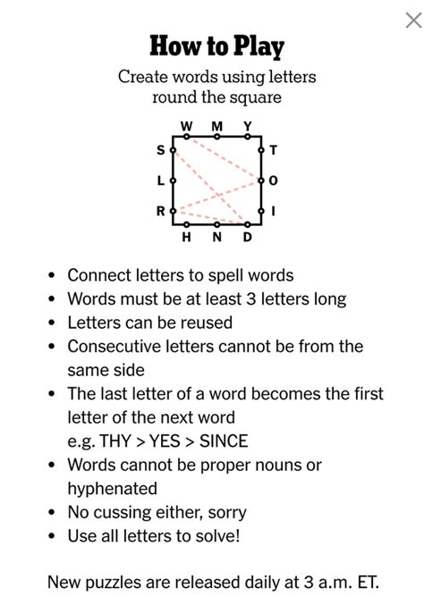 How To Beat Letter Boxed At Its Own Game The New York Times Puzzle Solver Word Formation