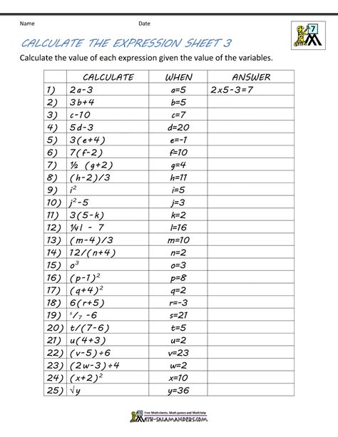 The grade 3 mathematics test was based on standards in the five domains for grade 3 in the massachusetts curriculum framework for mathematics (2017). Basic Algebra Worksheets