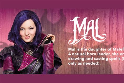What descendants character are you?