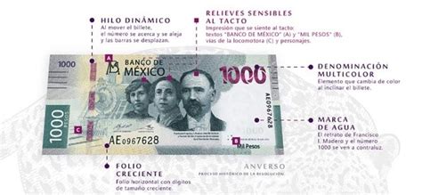 Cómo es el nuevo billete de pesos