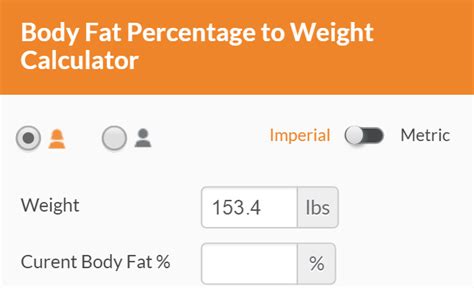 Body Fat Percentage And Weight Calculator