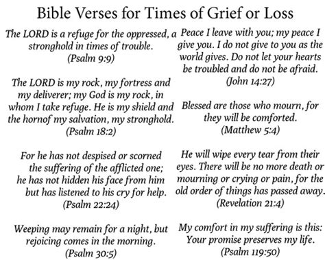 They are comforting verses indeed. Loved Ones: Loss Of A Loved One Bible Verse