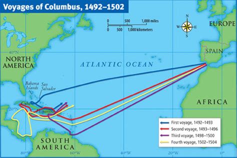 Voyage Of Christopher Columbus Trivia For Kids