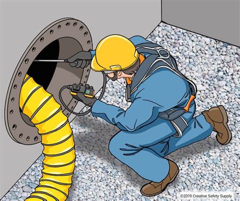 Safety Measures Associated With Confined Space