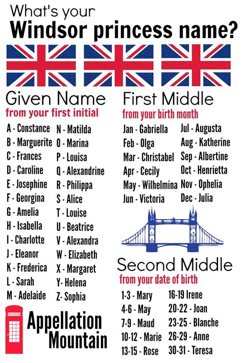 Discover Your Royal Name