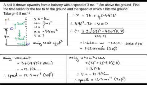 Spice Of Lyfe Physics Equation Sheet Edexcel