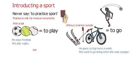 Sports Verbs Do Play And Go English Vocabulary Lessons Youtube