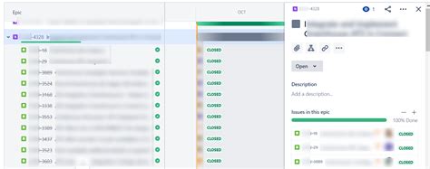 Partner with experts who understand the heart of your business. Roadmap not showing child issues