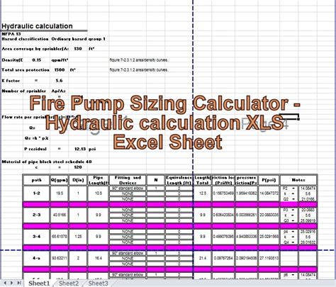 The building code now includes special requirement for generators and pump rooms and separate pump houses containing fire pump equipment require special protection as outlined in tabular form in nfpa 20. Engineering-xls: Fire Pump Sizing Calculator - Hydraulic ...