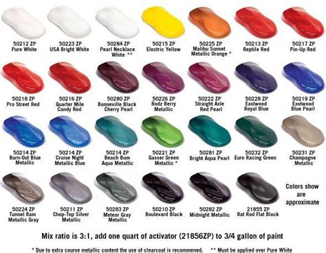 Blue Car Paint Colors Chart Nery Mccarty