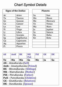 Free Birth Chart Calculator Vedic Astrology Bmp Flamingo