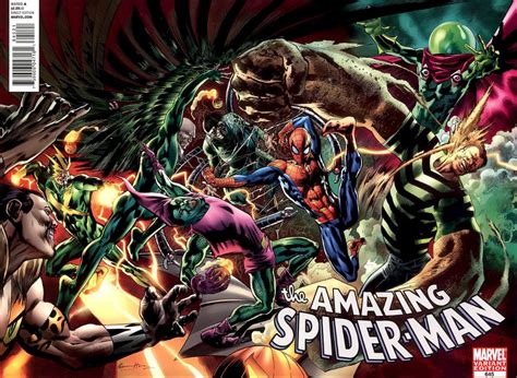The Peerless Power Of Comics Full Coverage Amazing Spider