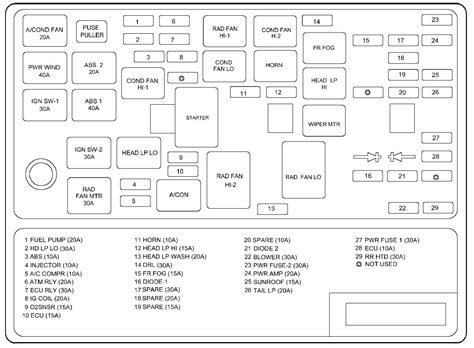 2003 Ford Explorer Owners Manual Fuse Diagram Free Wiring Diagram
