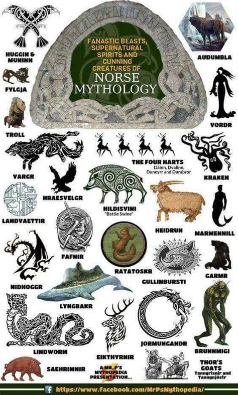 Mitologia Nórdica Mythological Creatures World Mythology Ancient