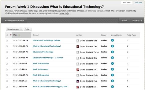 Discussion Boards Blackboard Babe Support