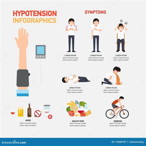 Hypotension Cartoons Illustrations And Vector Stock Images 561