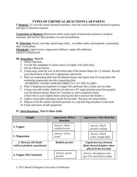 Types Of Chemical Reactions Lab Part1