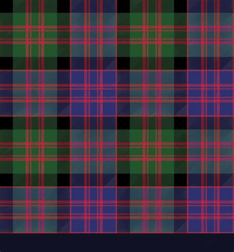 Celebrate Your Scottish Heritage By Wearing Macdonald Tartan Scottish