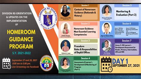 Implementation Of Homeroom Guidance Program For Sy 2021 2022 Day 1