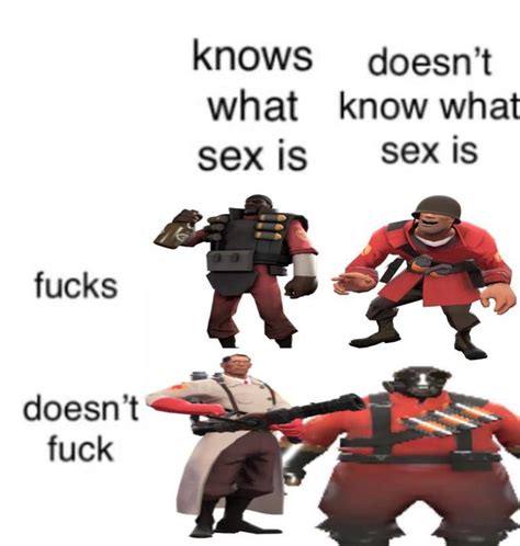 Team Fortress 2 Knows What Sex Is Table Knows What Sex Is Grid Know Your Meme