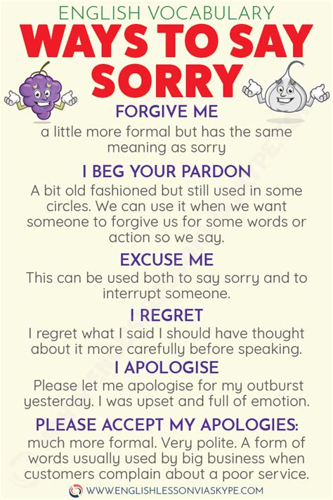 How To Say Sorry In English Different Ways To Apologise In English Ways To Say Sorry