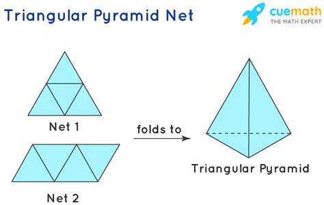 Triangular Pyramid Definition Formula Examples 2022