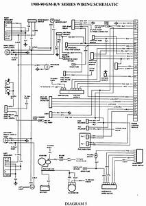 1995 S10 Wiring Diagram from tse1.mm.bing.net