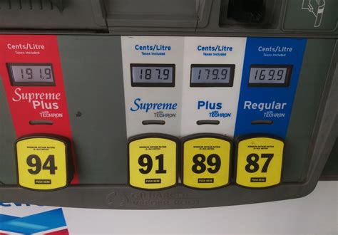 Gas Prices In Surrey Today Vancouver