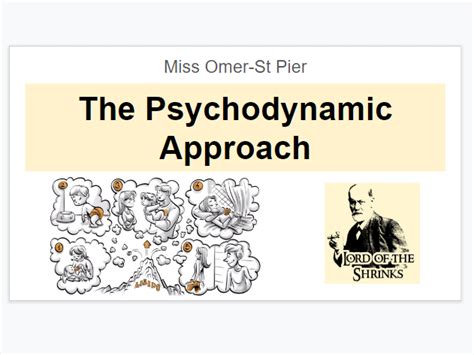 Approaches 6 The Psychodynamic Approach Teaching Resources