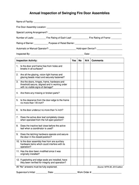 Fire Door Inspection Checklist Fill Out And Sign Online Dochub