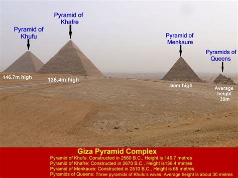 Pyramid Of Khufu Travel Cities