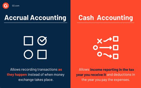 What Is Accrual Accounting How It Works Pros And Cons