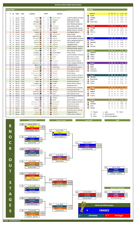 Sofascore tracks live football scores and world cup table, results, statistics and top scorers. World Cup 2018 Schedule and Scoresheet | Excel Templates