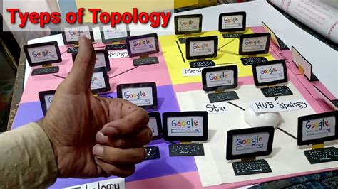 The internet, online search, email, audio and video sharing as networking needs evolved, so did the computer network types that serve those needs. How to make topology model || types of topology in ...