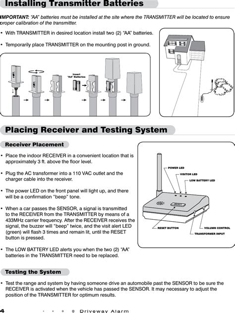 Gto Access Systems Gtofm231 Driveway Alarm User Manual