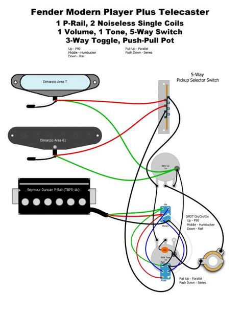 fender modern telecaster  wiring diagram  wiring diagram sample