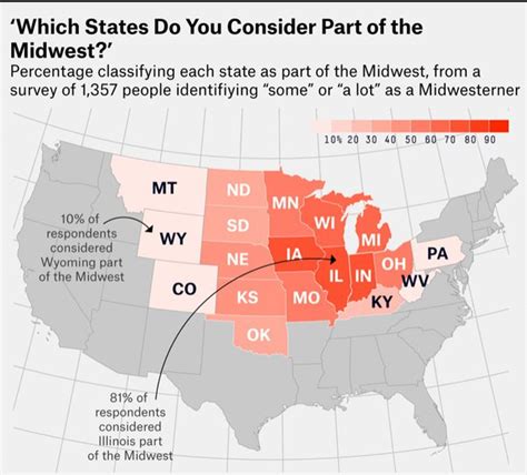 What Is The American Midwest Quora