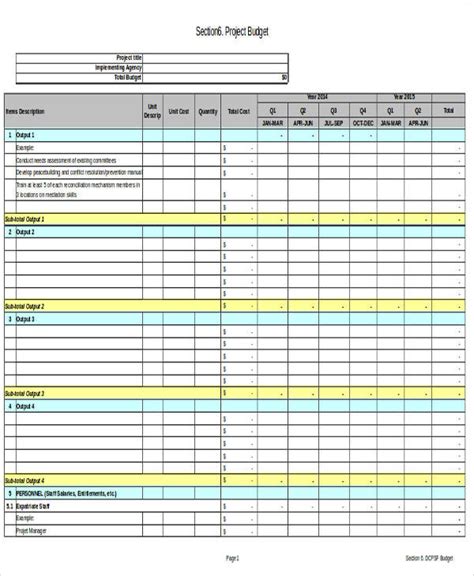 Free 41 Sample Budget Forms In Pdf Ms Word Excel