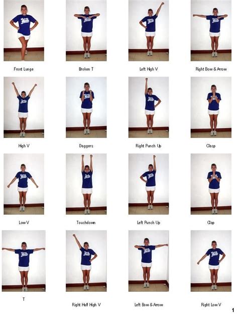 cheerleading arm motions cheer motions and jumps cheer tryouts cheer routines cheer moves
