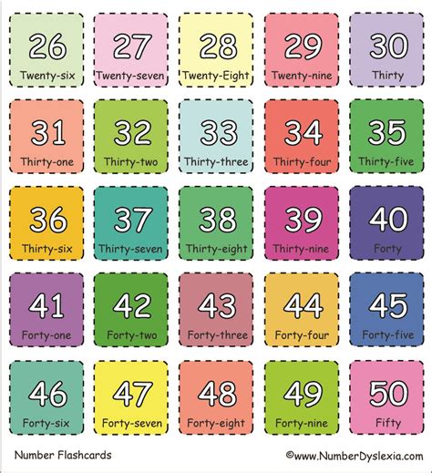 Free Printable Numbers 1 50 Flashcards Printable Online