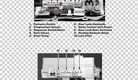 sweet T.I.R.A.M.I.S.U: [37+] Schematic Washing Machine Pressure Switch
