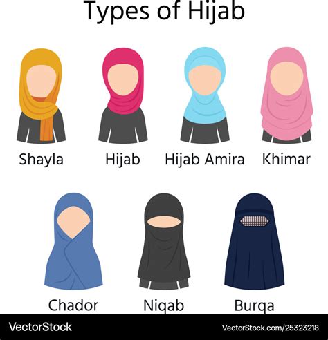 Hijab Type Models Collection Styles Muslim Woman Vector Image Vlrengbr
