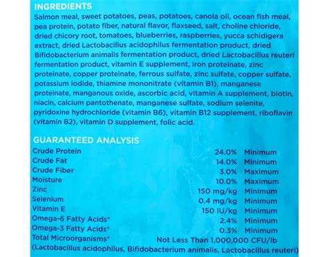 Costco dog food review & pricing (versus leading brands). Kirkland Salmon & Sweet Potato Dog Food 35 lbs - Grain ...