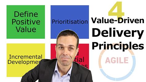 The Four Agile Value Driven Delivery Principles Youtube