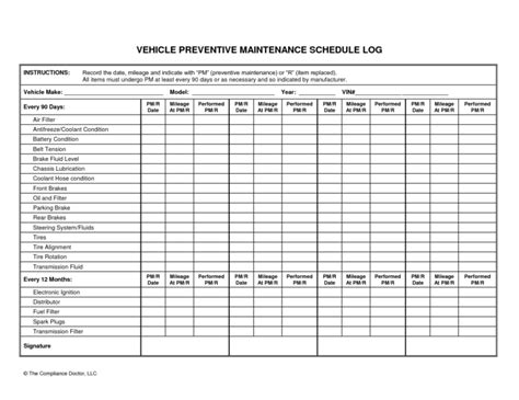 Preventive Maintenance Spreadsheet Template Db Excel