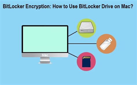 Bitlocker Encryption How To Use Bitlocker Drive On Mac
