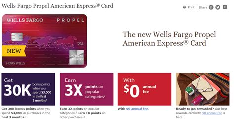 Comparing wells fargo credit card offers. Revamped Wells Fargo Propel Now Live with 3x Dining, Gas ...
