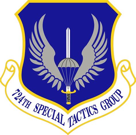 724 Special Tactics Group Afsoc Air Force Historical Research